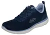 Skechers Summits Quiet Dream Blue NVBL Rozmiar EU 37 Podgląd zdjęcia produktu 17