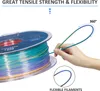 Geeetech hedvábný PLA filament pro 3D tiskárny, role Náhled obrázku produktu 3