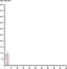 Lillifee Mädchen Creolen 2016524 Silber 925 synth. Zirkonia Produktbild-Vorschau 7