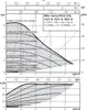 Wilo Nassläufer-Hocheffizienzpumpe Varios PICO-STG 15/1-8, Produktbild-Vorschau 6