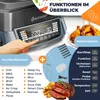 A close-up of a KESSER multi-cooker with a hand touching the control panel, surrounded by images of food and accessories, and text detailing its functions. Produktbild-Vorschau