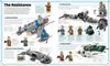 LEGO Star Wars Visual Dictionary Productafbeelding-voorbeeld 4
