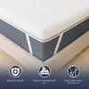 A close-up view of a mattress topper on a bed base, with three circular icons and text below. Anteprima dell’immagine prodotto