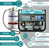 A dual fuel generator with a propane tank and various feature callouts. Podgląd zdjęcia produktu