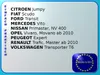 VW Transporter T6 Kunstleder Fahrersitzbezug Produktbild-Vorschau 3