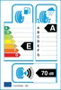 Tire energy efficiency label showing fuel efficiency, wet grip, and noise level. Produktbild-Vorschau