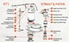 This image is an exploded diagram of a coffee machine part set, showing individual components and their labels. Produktbild-Vorschau