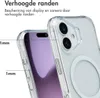 etui imoshion Rugged Air MagSafe Case for de Apple iPhone Podgląd zdjęcia produktu 5