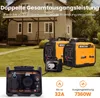 Parallel aansluitdoos 32 Ampère voor MXR1500, MXR2300, Productafbeelding-voorbeeld 6