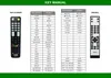 Ersatz Fernbedienung für Onkyo RC-962R -  TX-8220 - TX-8300 Produktbild-Vorschau 2
