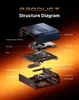 Bosgame M6 Mini PC AMD Ryzen AI 9 HX 370 32GB DDR5 RAM 1TB Produktbild-Vorschau 10