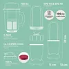 GOURMETmaxx Mr. Magic Power 400 Pro so sadou príslušenstva Náhľad obrázku produktu 7