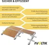 Avoltik Montageset für 4 Solar Module  Solarmodulhalterung Produktbild-Vorschau 4