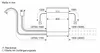 Bosch SMV41D10EU, Voll integriert, Schwarz, Edelstahl, Produktbild-Vorschau 15