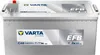 A Varta Promotive EFB car battery is shown from a front-facing angle against a white background. Produktbild-Vorschau