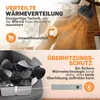 Vulpes Goods Ventilátor k topení | Ventilátor pro kamna na Náhled obrázku produktu 4