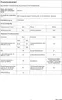 A product data sheet with technical specifications for a refrigerator. Produktbild-Vorschau