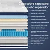 Colchón de 180x200 cm, 26 cm de grosor, con capa superior Vista previa de la imagen del producto 5