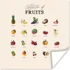 MuchoWow® Poster Obst - Lebensmittel - Küche 100x100 cm - Produktbild-Vorschau 1