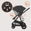 Lionelo Bianka 3in1 Kinderwagen, Autotransporter, Autositz, Produktbild-Vorschau 10