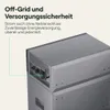 Batteriespeicher Sunpura S2400 - 2,4 kWh - Steckerfertig Produktbild-Vorschau 11