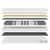An exploded view of a mattress, showing its different layers. Anteprima dell’immagine prodotto
