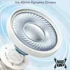Anker Soundcore H30i Kabelloser On-Ear-Kopfhrer, Faltbares Produktbild-Vorschau 3