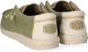 Hey Dude Sneakers 40952-337 in Green color size 40 Podgląd zdjęcia produktu 31