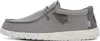Wally Sport Mesh Produktbild-Vorschau 31