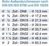 IBC Adapter Feingewinde 2 Zoll auf Grobgewinde S60x6 Produktbild-Vorschau 8