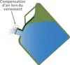 MONZANA® 3x Jerrican essence 20L métal bec verseur Voir les images du produit 1