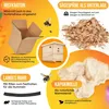 BEESI Hummelhaus groß inkl. Vorbau und Wachsmottenspere & Produktbild-Vorschau 3
