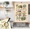 Saisonkalender für Obst und Gemüse im A4-Format – liebevoll illustriert im Vintage-Stil. Produktbild-Vorschau