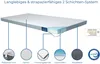 A diagram showing the layers and features of a mattress topper, with callouts and text labels. Produktbild-Vorschau