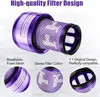2 x HEPA Ersatzfilter für Dyson V12 Detect Slim Staubsauger Produktbild-Vorschau 4