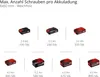 Einhell Professional 18V Akku-Schlagbohrschrauber TP-CD Produktbild-Vorschau 9
