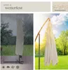 Collage showing a parasol cover in the rain and a closed parasol in the sun. Náhled obrázku produktu