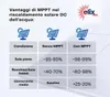 Elix PV 200 L Scaldacqua Solare Fotovoltaico DC– Boiler / Anteprima dell’immagine prodotto 10