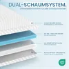 Hochwertiger Topper 120x200cm 7cm hoch - H3/H4 Produktbild-Vorschau 6