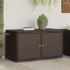 vidaXL Záhradná skrinka hnedá 110x55x60,5 cm polyratan Náhľad obrázku produktu 2