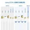 deleyCON 1,5m Mini USB 2.0 High Speed Kabel USB-A auf Produktbild-Vorschau 7