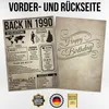 35. Geburtstag Geschenkidee personalisierbar | Poster Produktbild-Vorschau 2