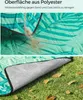 A collage showing a picnic blanket with sand on it and another view of the blanket on grass. Produktbild-Vorschau