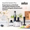 Mixer Braun MultiQuick 7 MQ7035XBI: Potenza e Versatilità Anteprima dell’immagine prodotto 10