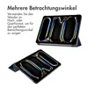 imoshion Trifold Klapphülle iPad Pro 13 (2024) M4 - Produktbild-Vorschau 2