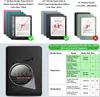 Fintie Hülle für 7" Kindle Paperwhite(12. Generation) - Produktbild-Vorschau 2