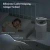 Levoit Core 300S Smart Luftreiniger Produktbild-Vorschau 13