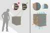 Klimaanlagen- & Wärmepumpen-Abdeckung ANETO Aluminium Taupe Produktbild-Vorschau 13