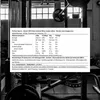 Perfect Sports Diesel 100% New Zealand Whey Isolate (5lbs) Produktbild-Vorschau 3