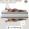 DEWINNER Matelas 120x190 | 22cm Epaisseur | Matelas de lit Voir les images du produit 3